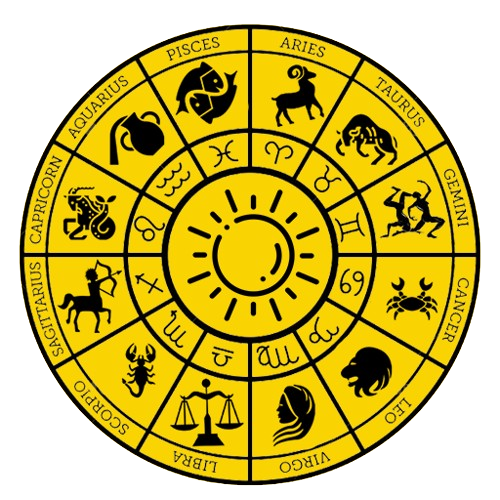 Astro Rishi Astrology Services Private Limited